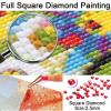 Painting with diamonds in 5d size of diamonds