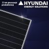 high efficiency solar module with many years warranty