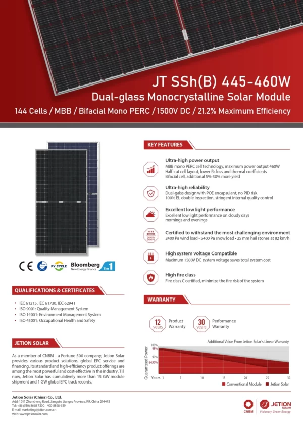 450W bifacial solar panel