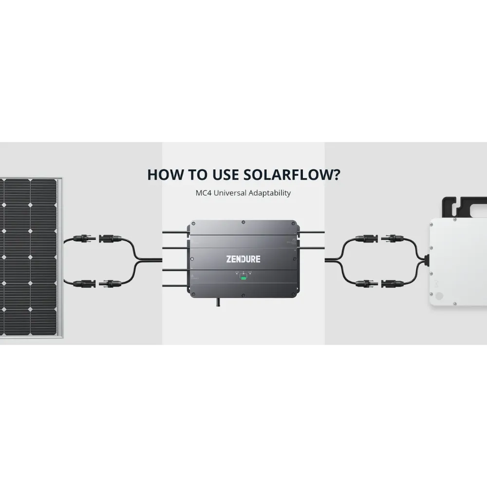 ZENDURE SolarFlow balcony power plant storage system with 960Wh batter