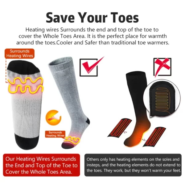heated socks with heating elements around the toes area