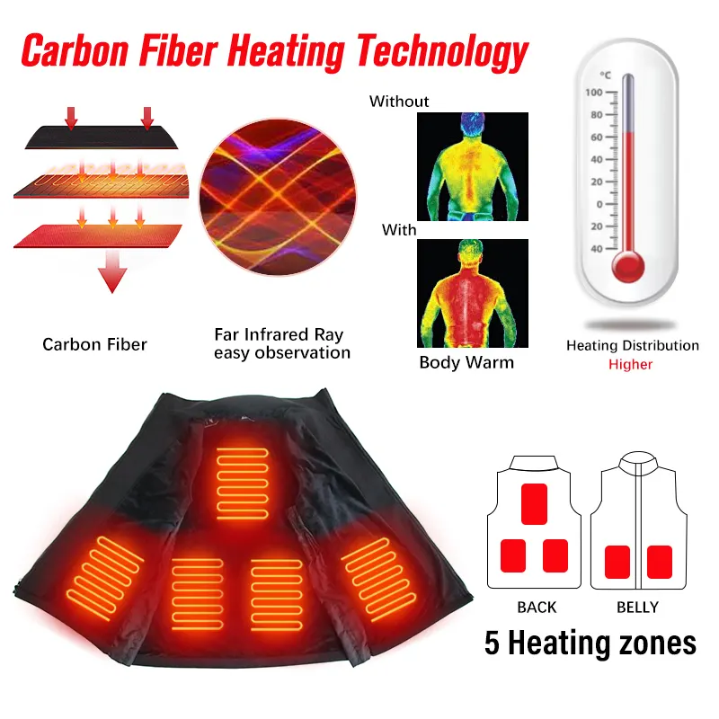 heated fleece vest with carbon fiber heating technology