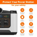 Α highly safety portable power station