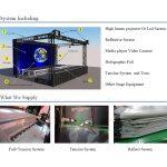 3d holographic foil installed on stages