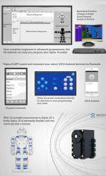 Alpha 1S Programmable & Artificial Intelligence Robot - Image 6