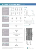 Beyondsun Solar Panel 540 Watt TSBHM540-144HVG Bifacial - Image 3