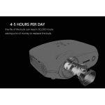 Crenova Portable Mini LED Projector with Android Connection - Image 2