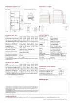 Canadian Solar Panel 545W HiKu6 Mono Black Frame - Image 3