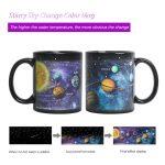 Ceramic Color Changing Solar System Mug