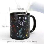 Ceramic Color Changing Solar System Mug - Image 3