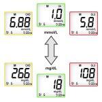 Cofoe 3 in 1 Cholesterol, Uric Acid & Blood Glucose Meter - Image 3
