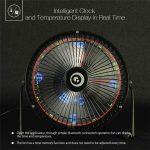 Digoo DG-TF111 Electrical Clock Fan with Colorful Display - Image 2
