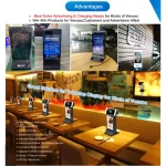 digital menu with promotional videos
