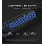 FIIDO D4S Mini Folding Electric Bike - Image 12