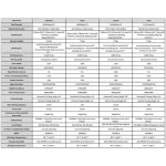 Flexible LED Display in Tunnel Shape (m2) - Image 7