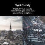 power bank with the highest capacity