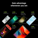 power bank for demanding devices