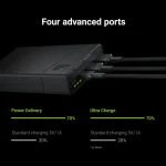 Power Bank with four advanced ports