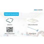 Guardian Storm Light - Air Disinfection LED Panel - Image 18