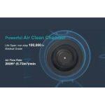 Guardian Storm Light - Air Disinfection LED Panel - Image 16