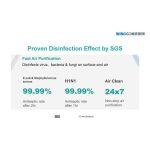 Guardian Storm Light - Air Disinfection LED Panel - Image 20