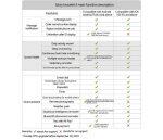 Huawei Honor Band 4 Smart Bracelet with Heart Rate Monitor - Image 14