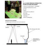 Defi - Interactive Floor and Wall Projection - Image 6