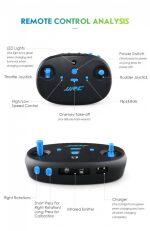 JJRC H48 RC Quadcopter Drone with 4 Axis Gyro and 360 Degree Flips - Image 12