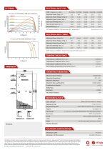 Jetion Solar Panel 545 Watt JT545SGh Monocrystalline - Image 5
