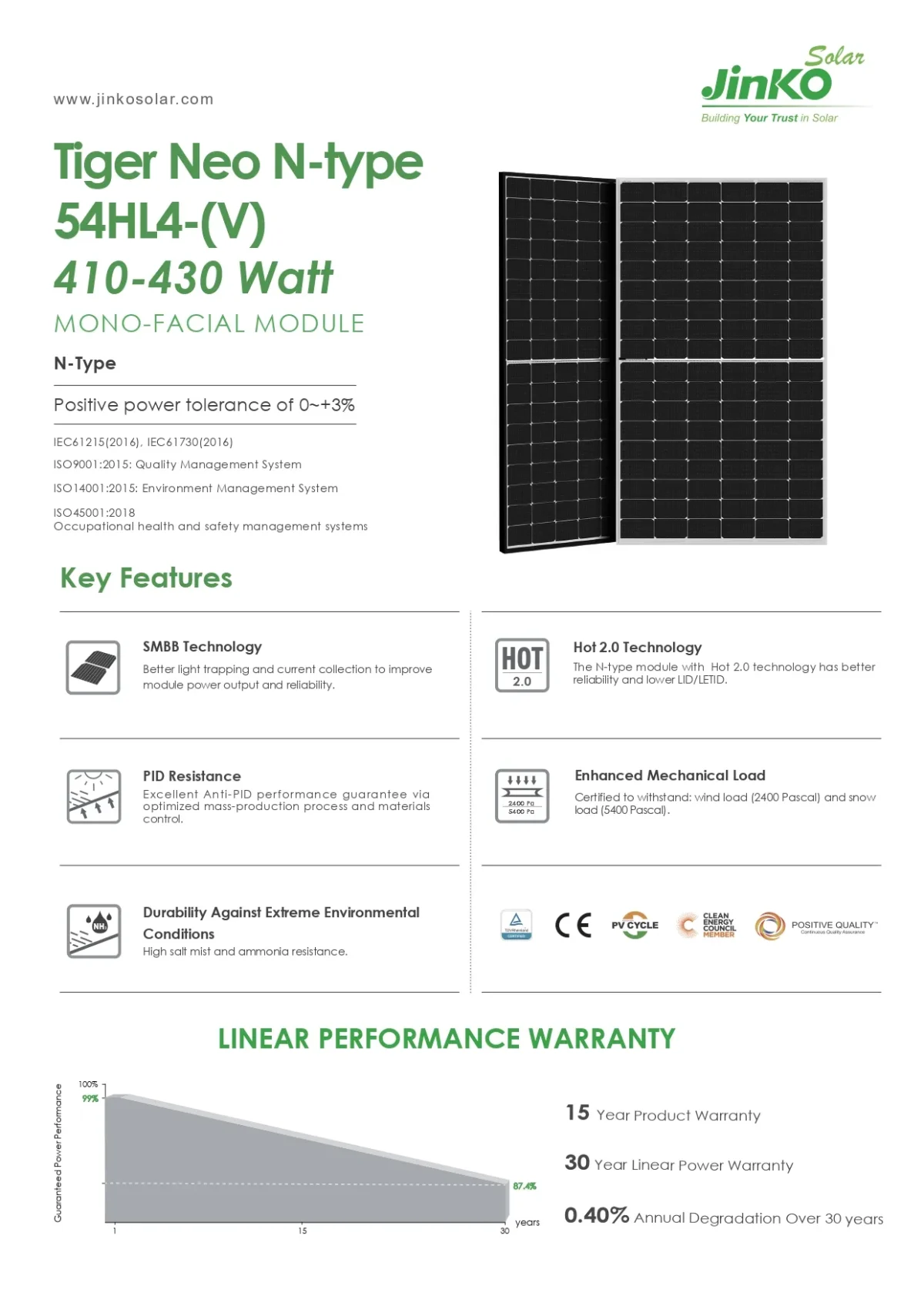 Jinko Solar Panel 425 Watt JKM425N-54HL4-V N-type Black Frame - Image 3