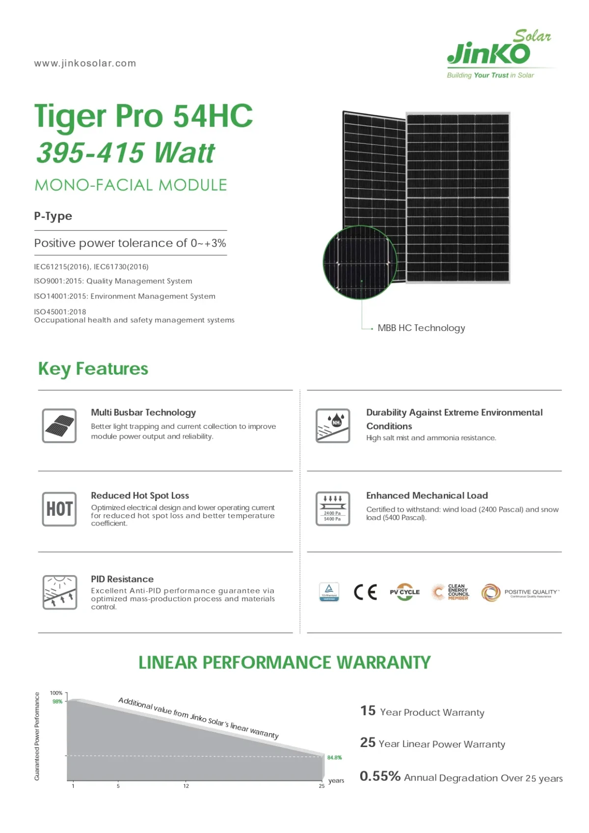 Jinko Solar Panel 410 Watt JKM410M-54HL4-V  Black Frame - Image 3