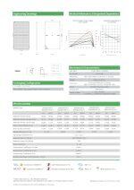 Jinko Solar Panel 410 Watt JKM410N-6RL3-V N-type Monocrystalline - Image 3