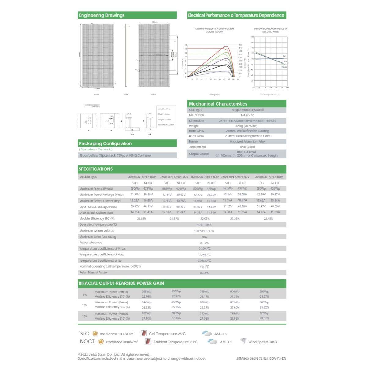 Jinko Solar Panel 580 Watt NEO N-TYPE 72HL4-BDV Bifacial with Dual Glass - Image 3