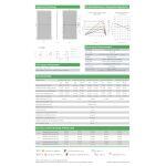 Jinko Solar Panel 580 Watt NEO N-TYPE 72HL4-BDV Bifacial with Dual Glass - Image 3