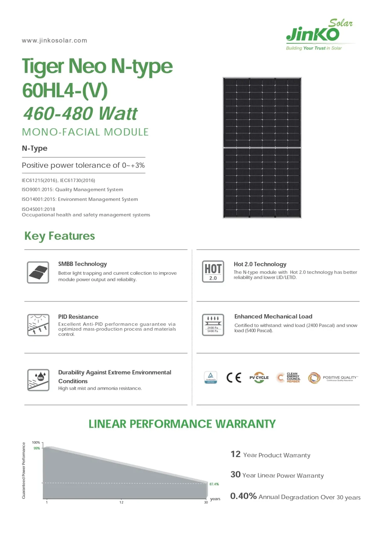 Jinko Solar Panel 470 Watt JKM470N-60HL4-V N-type Black Frame - Image 3
