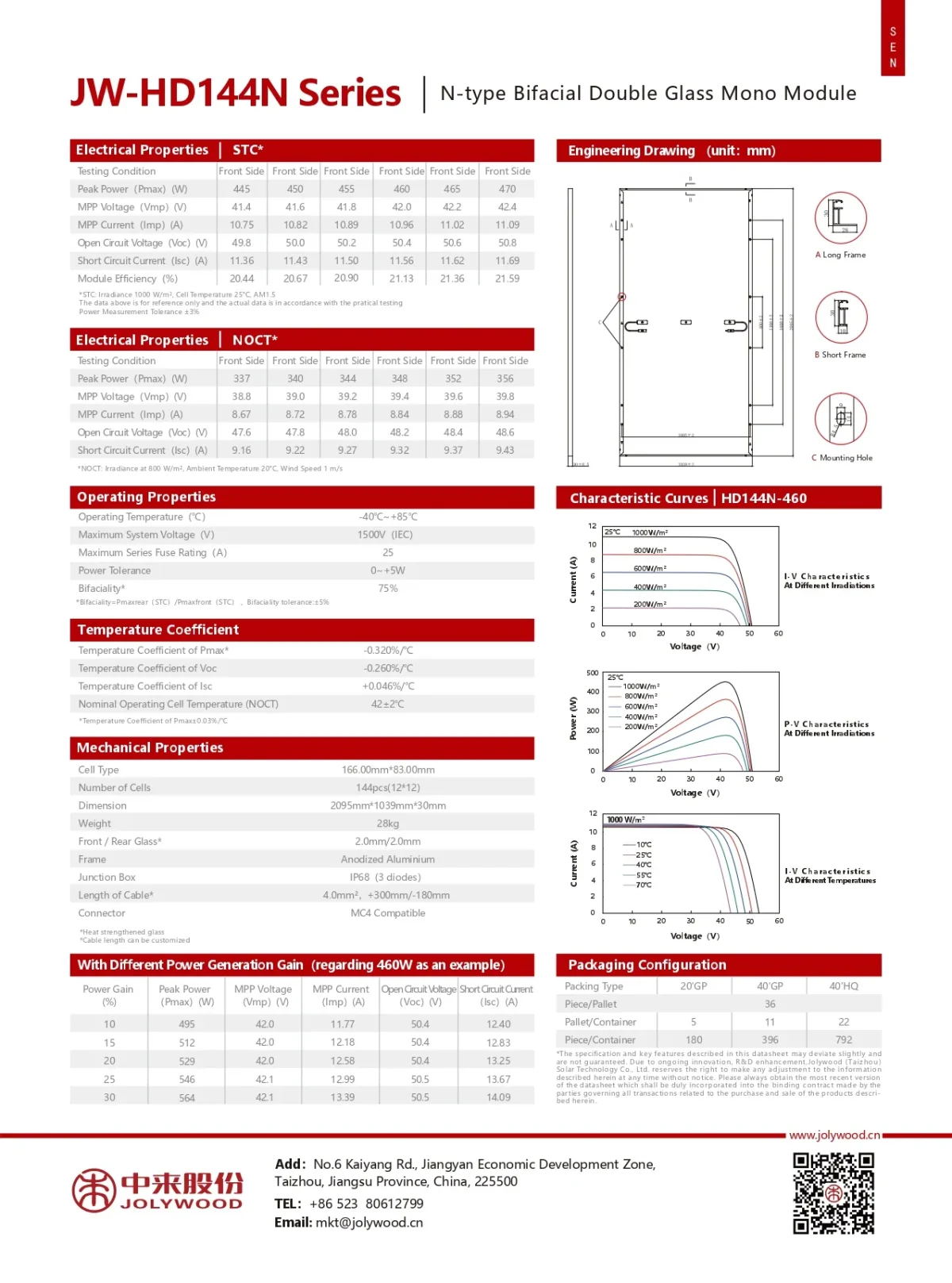 Jolywood Solar Panel JW-HD144N-460 Watt N-type Bifacial - Image 4