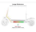 Kugoo M4 Pro E-Scooter - High Capacity Battery