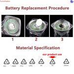 LED Automatic Flashing Cup replacement of the battery