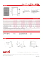 Longi Solar Panel 370 Watt LR4-60 HPH-370M Black Frame - Image 4