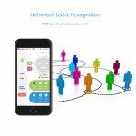 LCD Display Bluetooth Smart Electronic Scale - Image 5