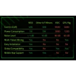 a powerful crypto miner