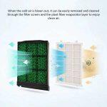 Portable Digital Air Conditioner and Humidifier - Image 9