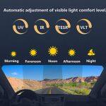 smart photochromic film for windows with uv protection