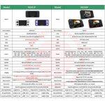 portable game console with PS1 and N64 games - specifications