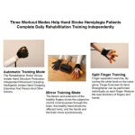 rehabilitation robot gloves for precise repetitive movements