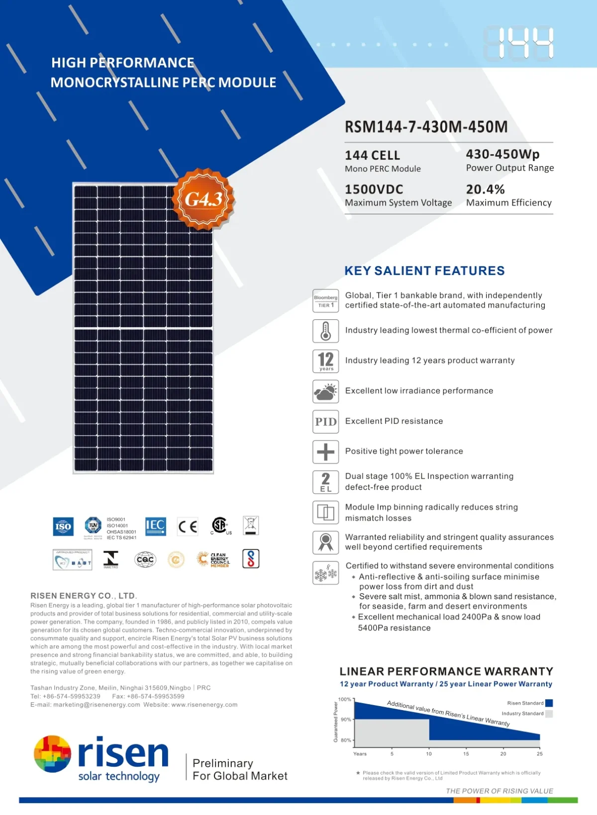 Risen Solar Panel 450 Watt RSM144-7-450M Monocrystalline - Image 3