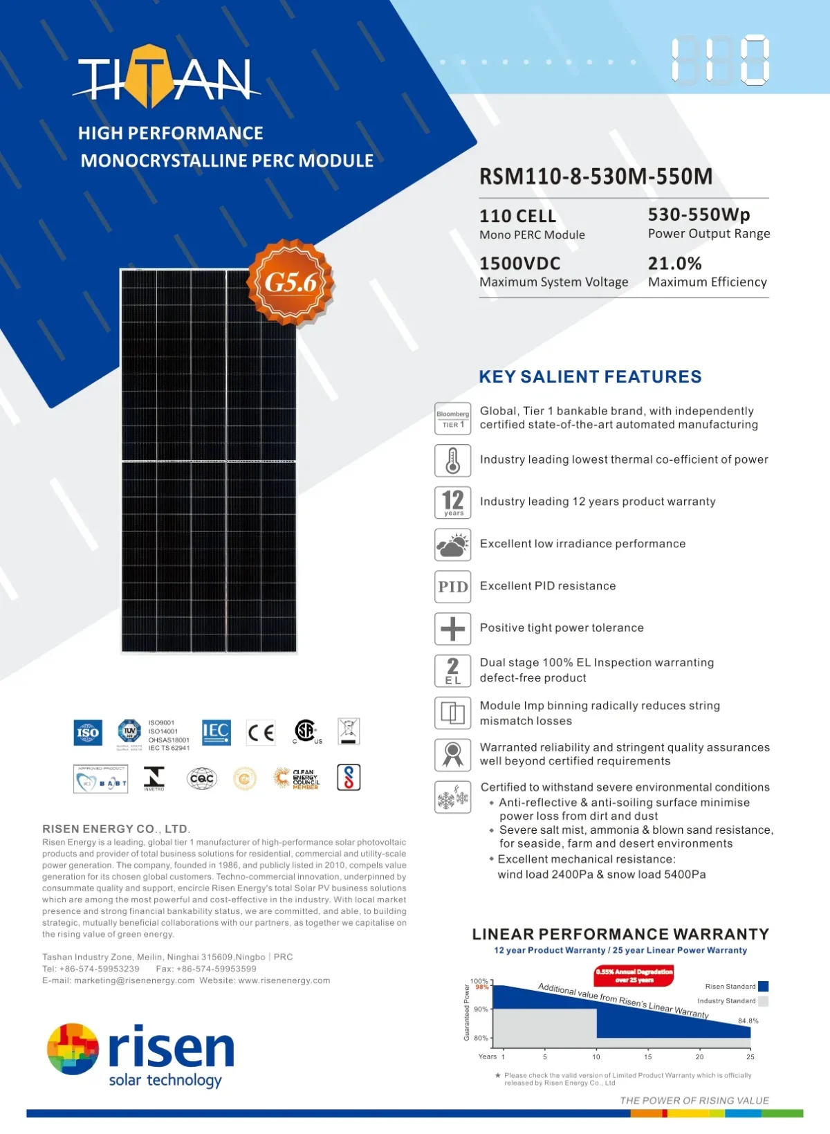 Risen Solar Panel 545 Watt RSM110-8-545M - Monocrystalline - Image 3