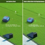 automatic and adjustable robot mower