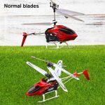 Syma W25 RC Helicopter Drone with 2 Channel Remote Control - Image 2