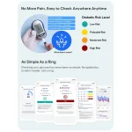 smart ring with innovative non-invasive blood sugar monitoring